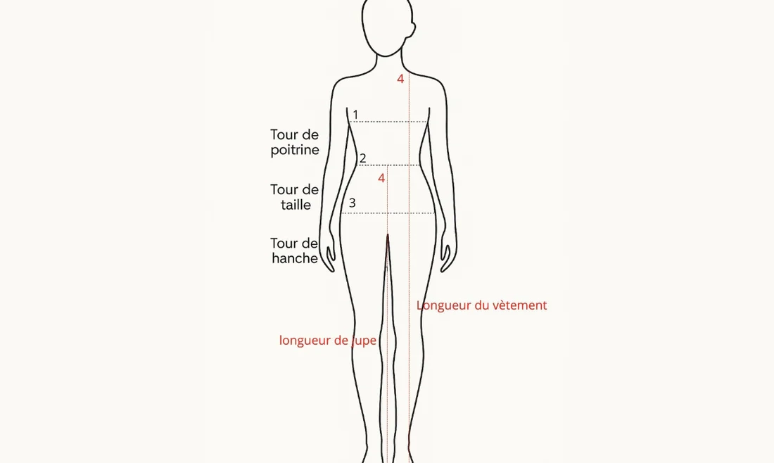 Les 4 mesures indispensables pour une tenue sur-mesure (ou pour bien choisir sa robe en ligne)