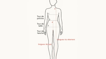 Les 4 mesures indispensables pour une tenue sur-mesure (ou pour bien choisir sa robe en ligne)