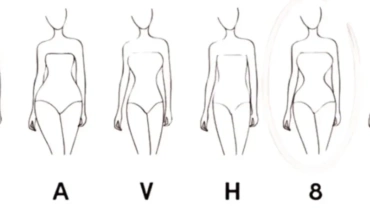 Comment choisir sa robe de cérémonie ou de mariée en fonction de sa morphologie ?
